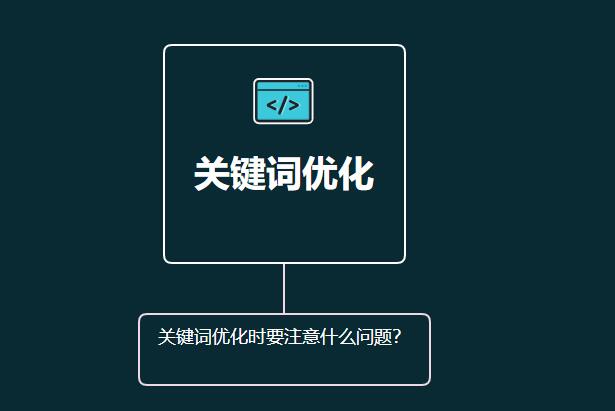 關(guān)鍵詞優(yōu)化時(shí)要注意什么問題？