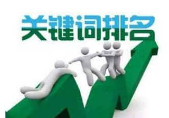 南京優(yōu)化：專題頁面有哪些類型和作用？又該如何來優(yōu)化專題頁？